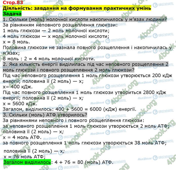 ГДЗ Біологія 9 клас сторінка Стр.83 (1)